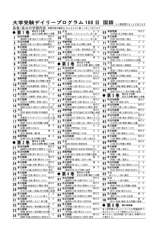 大受デ国語学習内容