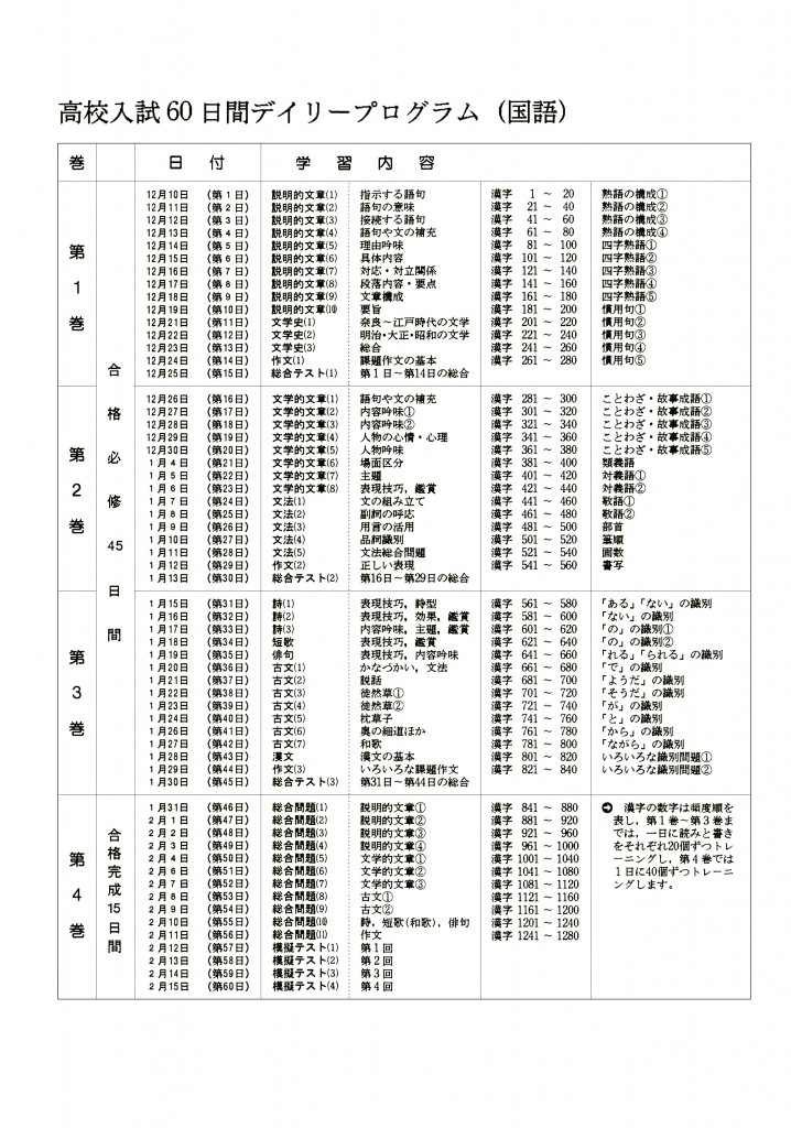 中3デプロ国語学習内容