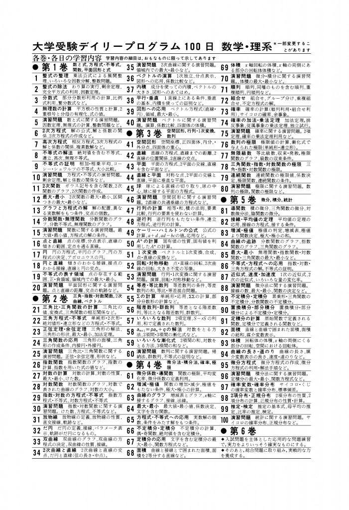 大受デ数学理系学習内容