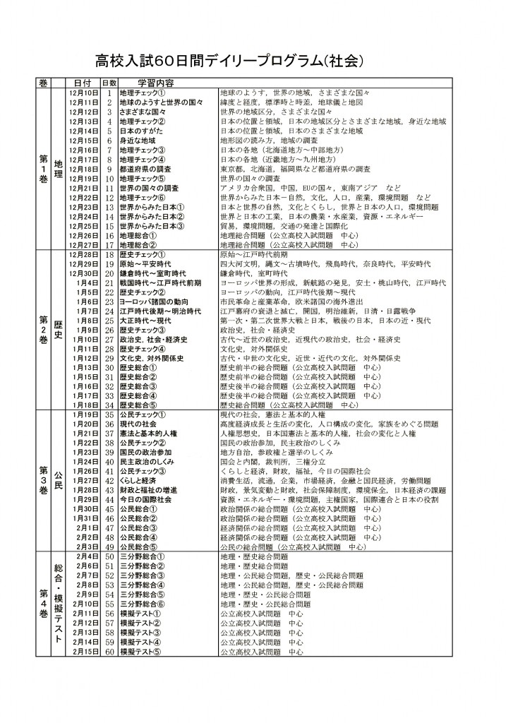 中3デプロ社会学習内容