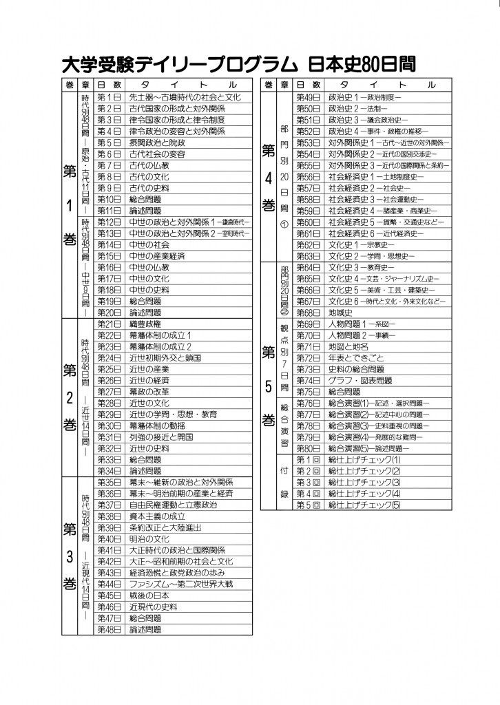 大受デ日本史学習内容