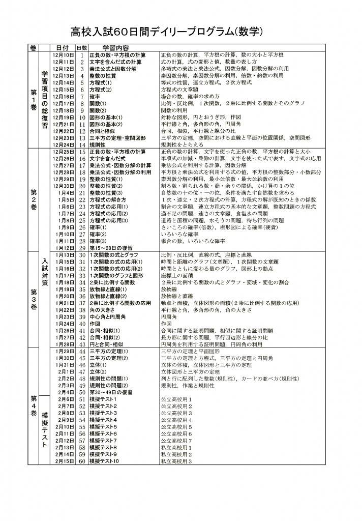 中3デプロ数学学習内容