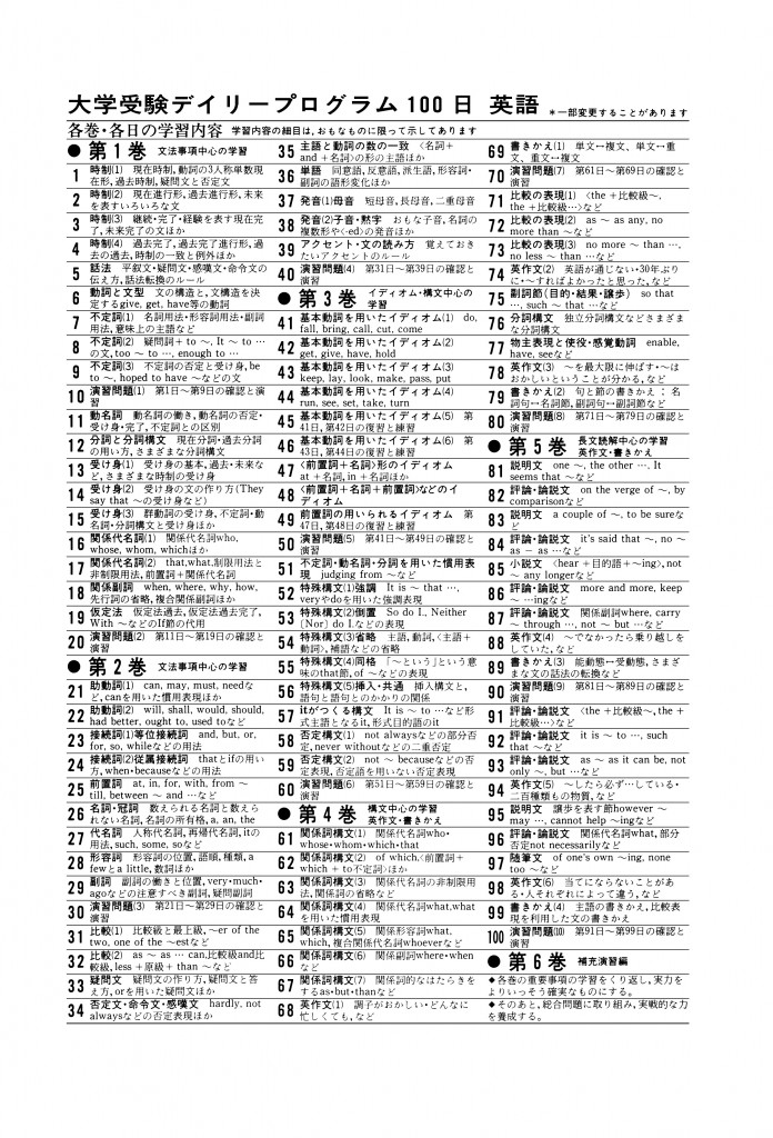 大受英語学習内容